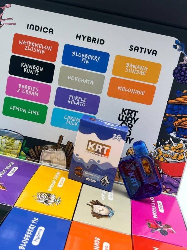 KRT Disposable 2G